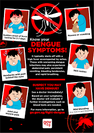 Instead, find the foods that whet the appetite, even if it's just dessert or a plate of treat constipation and nausea. Gov Sg Warning Signs That Your Dengue Infection Is Getting Worse