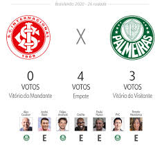 Depois do zagueiro ajudar foi a vez do goleiro. Palpite Ge Veja As Apostas De Apresentadores E Comentaristas Para 26Âª Rodada Do Brasileirao Brasileirao Serie A Ge