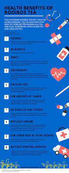 Health Benefits Of Rooibos Tea My Afib Heart Rooibos Tea Rooibos Tea Benefits Rooibos