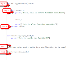 Decorators In Python Geeksforgeeks