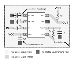 Pll frequency synthesizer with serial interface. 2