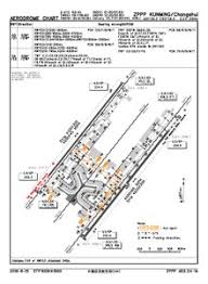 kunming changshui international airport wikivisually