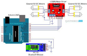 Bluetooth Controlled Robot Using Arduino Using Arduino Hc 05 L298n Arduino Bluetooth Circuit Diagram