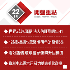 3rd secured convertible bond 本次價格重設日期：民國 : éžå‡¡é›»è¦–å° 10 22 é–‹ç›¤ é‡é»ž 2 ä¸–ç•Œ èŒ‚çŸ½ æ¼¢ç£Š Facebook