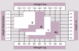 Sanpellegrino Size Chart