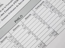 L'épreuve s'appuie sur un corpus de documents et se compose d'une ou deux parties : Haiti Flash Success Rate At Bac For 9 Department 2018 2019 Haitilibre Com Haiti News 7 7