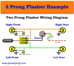 Buy a service manual, two connectors and four pins. Image Result For 6 Volt Motorcycle Blinker Wiring Diagram Motorcycle Wiring Wire Love The Lord