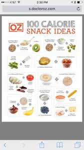 Pin On Healthy Snacks