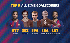 The league has not always been called premier league, old names for the league are fa premier league, fa carling premiership and barclays premier. Suarez Now Amongst Top 5 Barca Goalscorers Of All Time