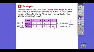 Numerical Patterns Lesson 9 5 Go Math Numerical Patterns Go Math Lesson