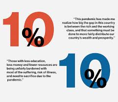 Maybe you would like to learn more about one of these? 2020 Edelman Trust Barometer Spring Update Trust And The Coronavirus Edelman