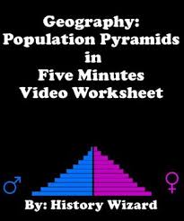 This Video Worksheet Allows Students Learn About Population Pyramids And Why They Are Import Geography Lesson Plans Pyramid Lessons Social Studies Lesson Plans