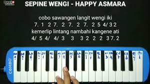 Sholawat Huwannur Not Pianika Youtube