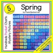 Spring 100s Pocket Chart Mystery Pictures