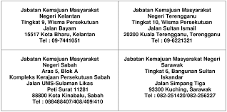 Borang pendaftaran yang telah lengkap diisi beserta dokumen yang berkaitan hendaklah dihantar terus ke tabika kemas yang berdekatan. Permohonan Online Guru Tabika Kemas Ambilan Tahun 2019