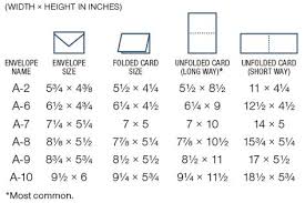 There's nothing to install—everything you need to create your business card design is at your fingertips. 56 Homemade Cards Envelopes Ideas Cards Cards Handmade Cards Envelopes