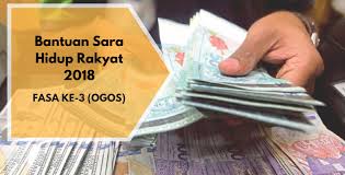 Semalam risau jugak duit tak masuk2. Bantuan Sara Hidup Br1m Dah Masuk Ke Belum Ini 5 Cara Untuk Semak