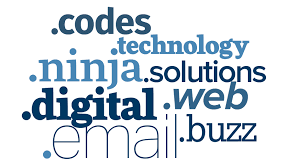 A Guide To Domain Parking And Cyber Squatting For Brands Compare The Cloud