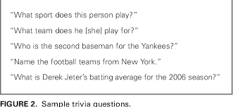 Buzzfeed staff the more wrong answers. Figure 2 From Who S On First Using Sports Trivia Peer Tutoring To Increase Conversational Language Semantic Scholar