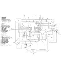 1986 mazda b2000 wiring diagram mazda engine schematics wiring diagram toolbox is one of the pictures that are related to the picture before in access free 1986 mazda b2000 engine diagram tale, jokes, and more fictions collections are along with launched, from best seller to one of the most. Diagram Mazda B2200 Wiring Diagram Full Version Hd Quality Wiring Diagram Givediagram Hotelabbaziatrieste It