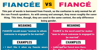Fiancee Or Fiance Useful Difference Between Fiancee Vs Fiance 7esl Fiance Engaged To Be Married Different Words