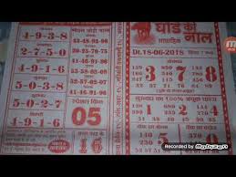 Videos Matching Ghode Ki Nal Kalyan To Mubai 21 05 2018