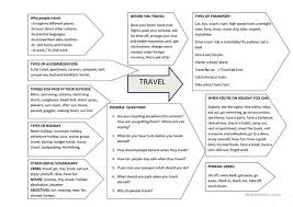 Trinity Gese Grade 6 Teaching Jobs Vocabulary Health Motivation Inspiration