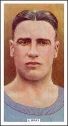 History of Manchester City