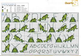 Free, online frogs and toads crochet patterns. 86 Frog Cross Stitches Ideas Cross Stitch Animals Cross Stitch Cross Stitch Patterns