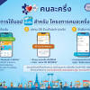 เช็กวันลงทะเบียนคนละครึ่งรอบ 3 รับเพิ่มอีก 16 ล้านคน. 1