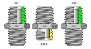 Bsp Thread Archives Ryco Hydraulics