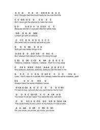 Can T Blame A Girl For Trying Chords Flute Sheet Music Piano Music Piano Sheet Music Beginners Sheet Music