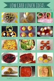 Free Printables Lunch Planner Lunchbox Ideas Lchf Low Carb Wheat Free Gluten Free Grain Free Nutritious 4th In A Series Low Carb Lunch Low Carb Carbs