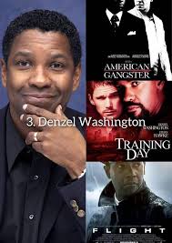 I think I've cracked the code