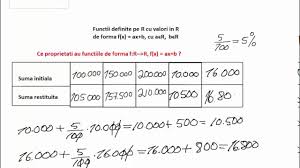 This is better illustrated by an example: Functii Definite Pe R Cu Valori In R De Forma F X Ax B Cu A R B R Youtube