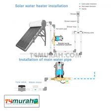 Eyuga wp qb60 370w 0 5hp peripheral water booster pump lazada. Booster Pump Water Tank Installation Diagram Circulation Pump
