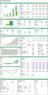 Saas Financial Model Template Efinancialmodels Financial Modeling Business Valuation Excel Templates