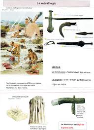 Metallurgie Ancient People Mystery Of History Bronze Age