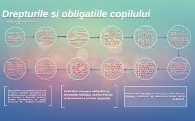 In principiu, functionarul este numit pentru toata cariera sa (in germania, el este numit pe obligatiile membrilor serviciului public decurg din misiunea lor de a servi interesului general. Drepturile Si Obligatiile Copilului By Arina Diaconu