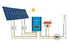 10 Best Solar Panels for Home in India- Solarpvmart