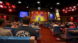 T60c6706 Monsters Inc Laugh Floor At Magic Kingdom Walt Disney World Disney World Magic Kingdom Disney World Walt Disney World