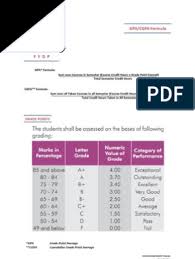 Maybe you would like to learn more about one of these? Gpa Cgpa Formula With Example Pdf Course Credit Education Policy
