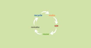 Recycle creatively with these trash to treasure projects and craft ideas. Reduce Reuse Rethinkwaste