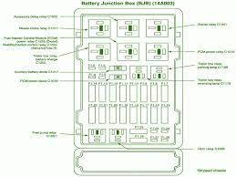 2000 ford f650 fuse box diagram. Diagram 1999 Ford E 450 Bus Fuse Box Diagram Full Version Hd Quality Box Diagram Repairdiagrams Tickit It