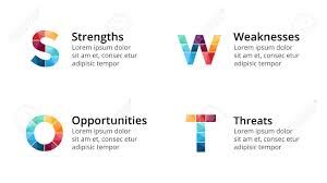 Vector Swot Analysis Square Metaball Infographic Cycle Diagram
