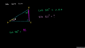 Trigonometric ratios for right angled triangles worksheet (sigma mathematics and statistics support coventry university). Right Triangles Trigonometry Math Khan Academy