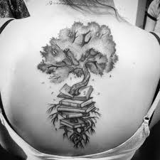 Pin On Tattoos