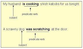 Check spelling or type a new query. Verbals