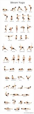 Different Types Of Yoga And Their Benefits Benefits Of Yoga Yoga Benefits Yoga Postures Types Of Yoga