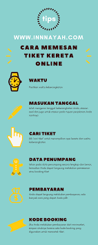 Sebelum belanja tiket ka rute malang jogja, cari tahu informasi layanannya terlebih dahulu. Infografis Cara Pesan Tiket Kereta Api Online Innnayah